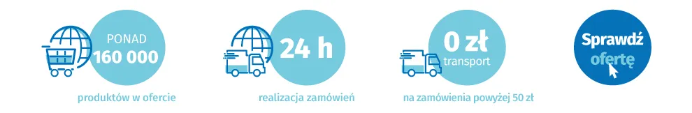 Złącza kłowe – hydraulika w praktyce
